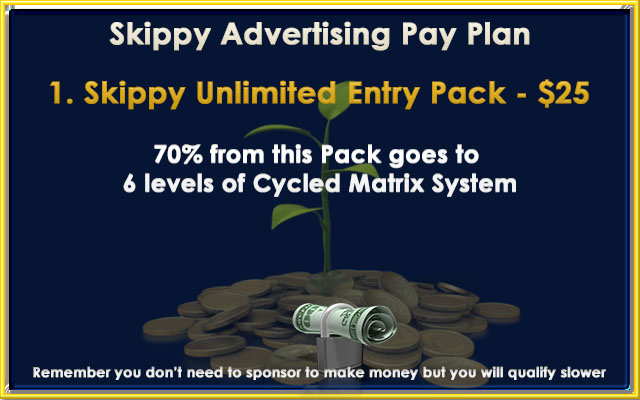 Skippyadvertising
