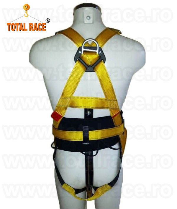 Frangii de siguranta