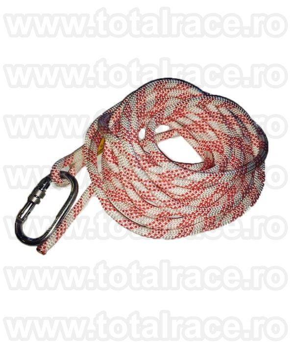 Franghii de siguranta, carabine, mijloace de legatura