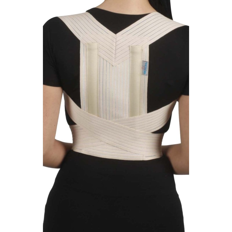 Orteza cervicotoracica – Ham de memorie