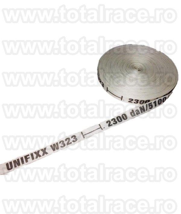 Banda de ambalare, banda de ancorare echingi.ro