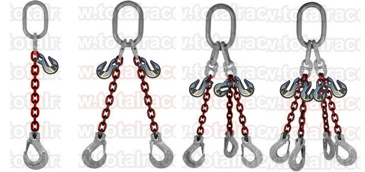 Echipament ridicare lant grad 100 sistem macarale