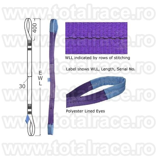 Chinga de ridicare marfa cu urechi sau circulare Total Race