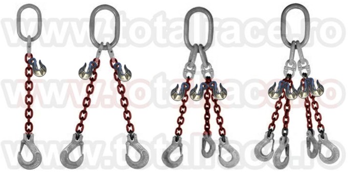 Dispozitiv ridicare  lant grad 100 sistem complet cu scurtatoare de lant