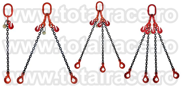 Echipament ridicare lant sistem macarale