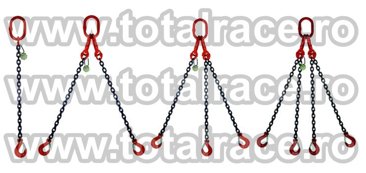 Dispozitiv ridicare  lant grad 80 macara