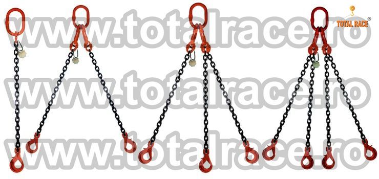 Echipament ridicare lant sistem macarale