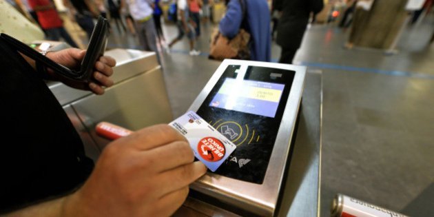 Împrumut si de investitii