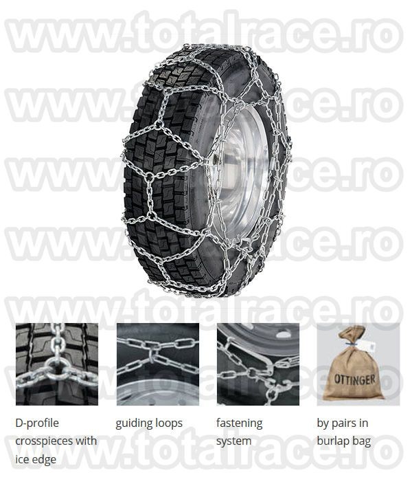 Super oferta lanturi de zapada Total Race