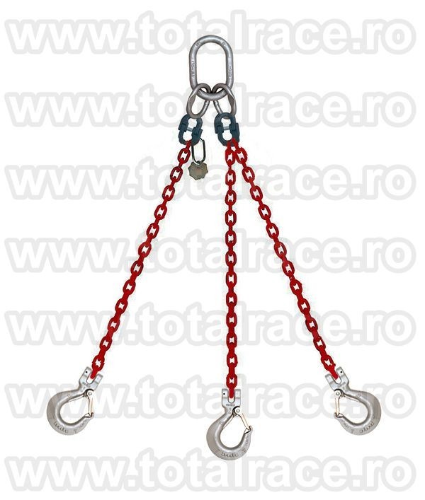 LANTURI MACARA GRAD 10 SISTEME RIDICARE GRAD 100