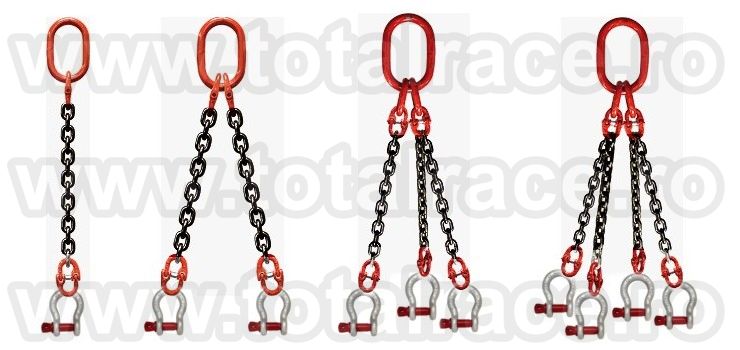 Dispozitiv lant de ridicare grad 100 macarale