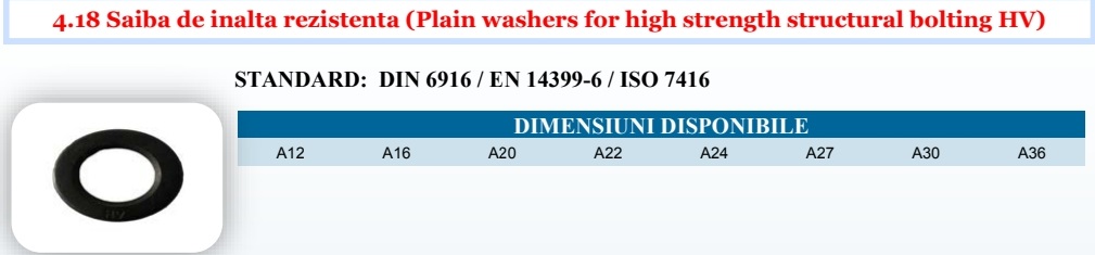 Saiba de inalta rezistenta EN 14399-6 / DIN 6916