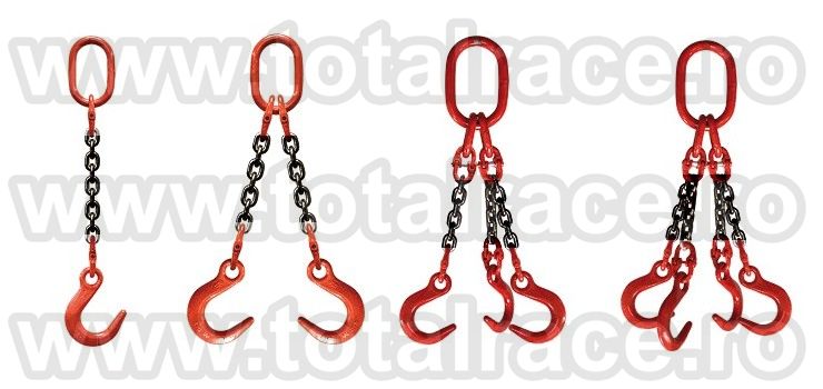 Dispozitiv ridicare  lant grad 80 macara