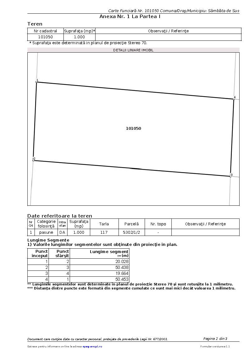 Teren intravilan Statiunea Sambata