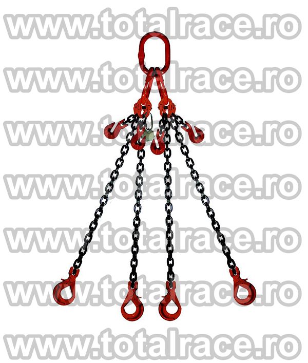 Lanturi si dispozitive de ridicare Total Race