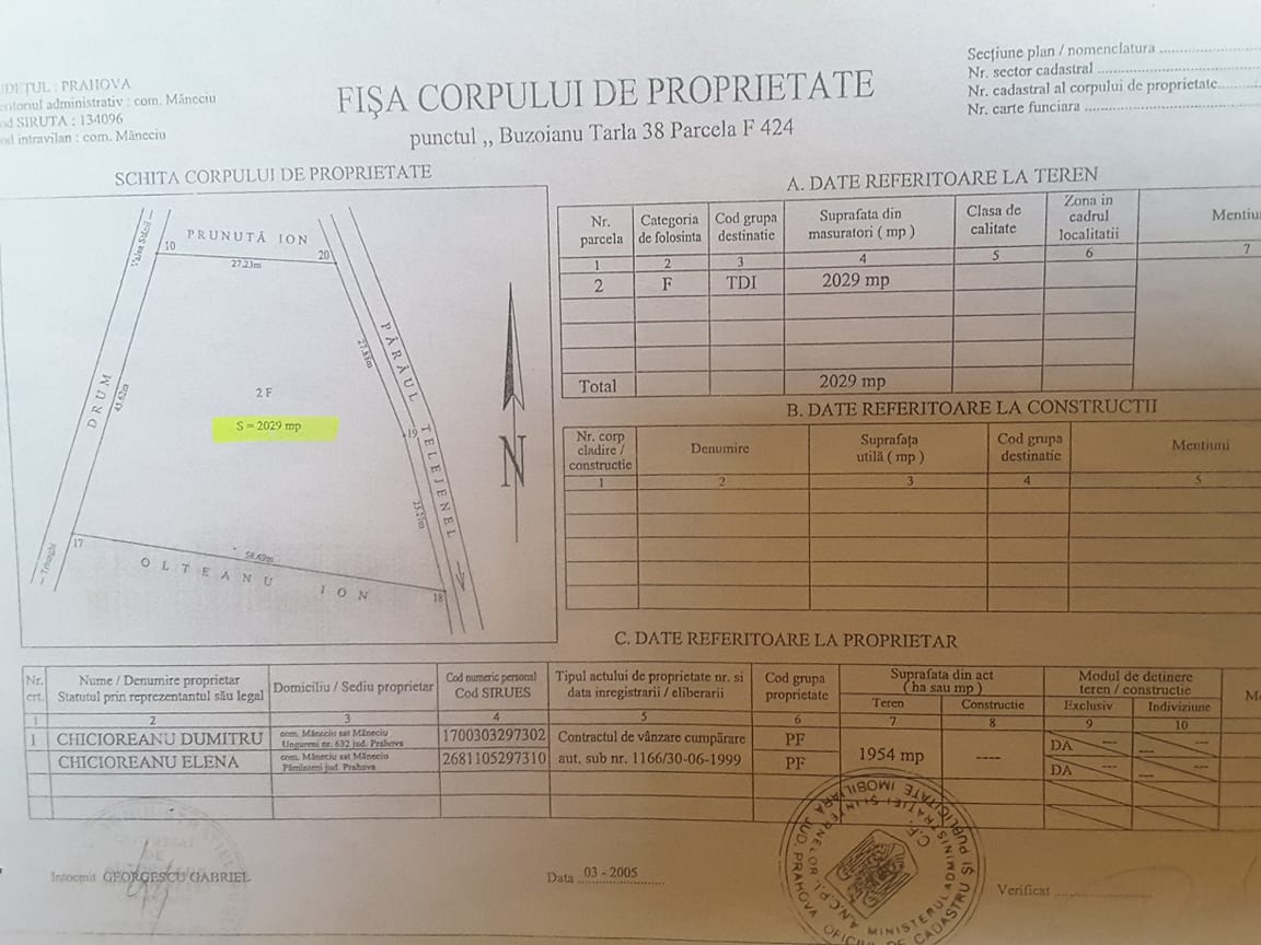 teren intravilan pentru investitii