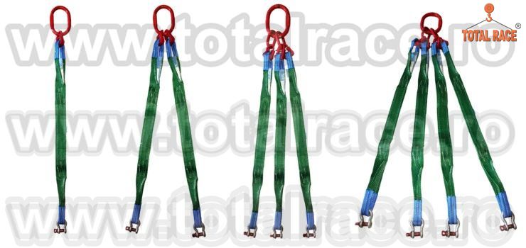 Echipament ridicare chingi sistem macarale