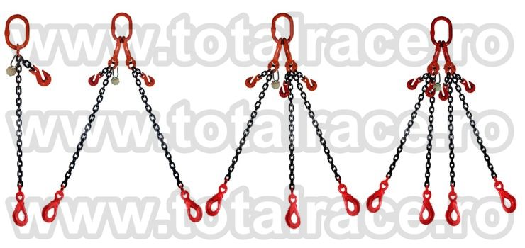 Dispozitiv ridicare  lant grad 80 macara