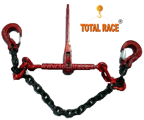 Dispozitive de ancorare incarcatura