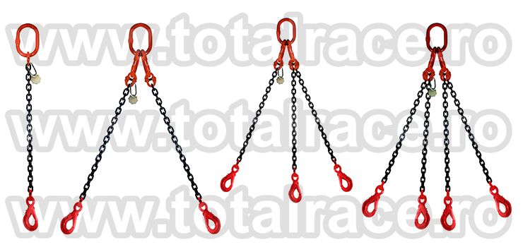 Lanturi industriale si dispozitive din lant Total Race