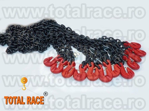 Sisteme / dispozitive / lanturi de ancorare cu livrare din stoc