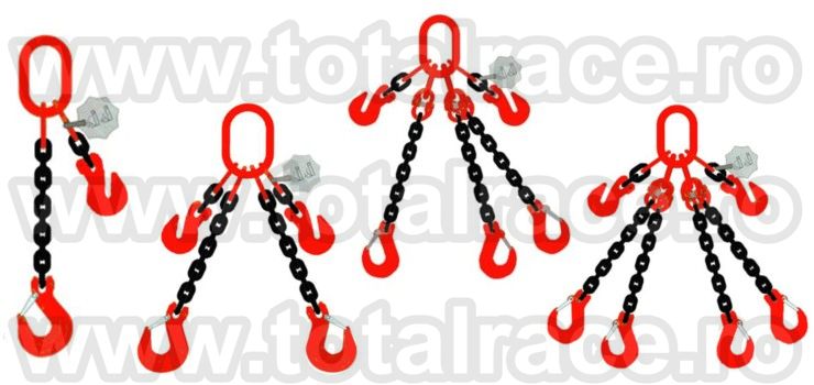 Dispozitiv ridicare lant grad 80 16  mm