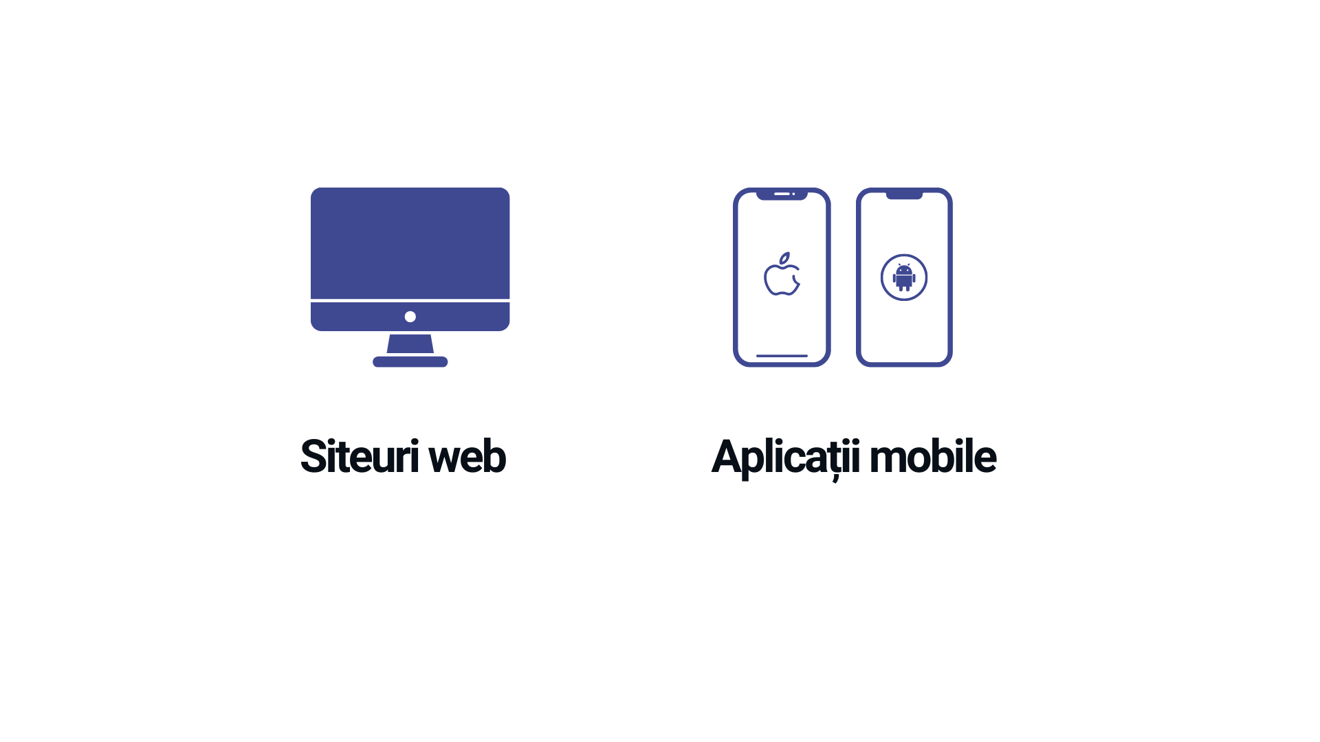 Realizăm siteuri web și aplicații mobile