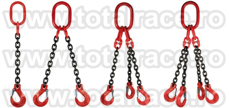 Sisteme ridicare  lanturi cu 2-4 brate