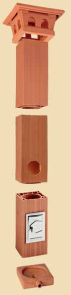 Elemente ceramice pentru coșuri de fum