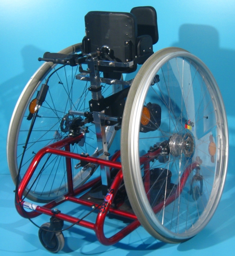 Verticalizator dinamic activ  Sorg