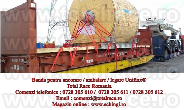 Banda de ancorare , banda ambalare