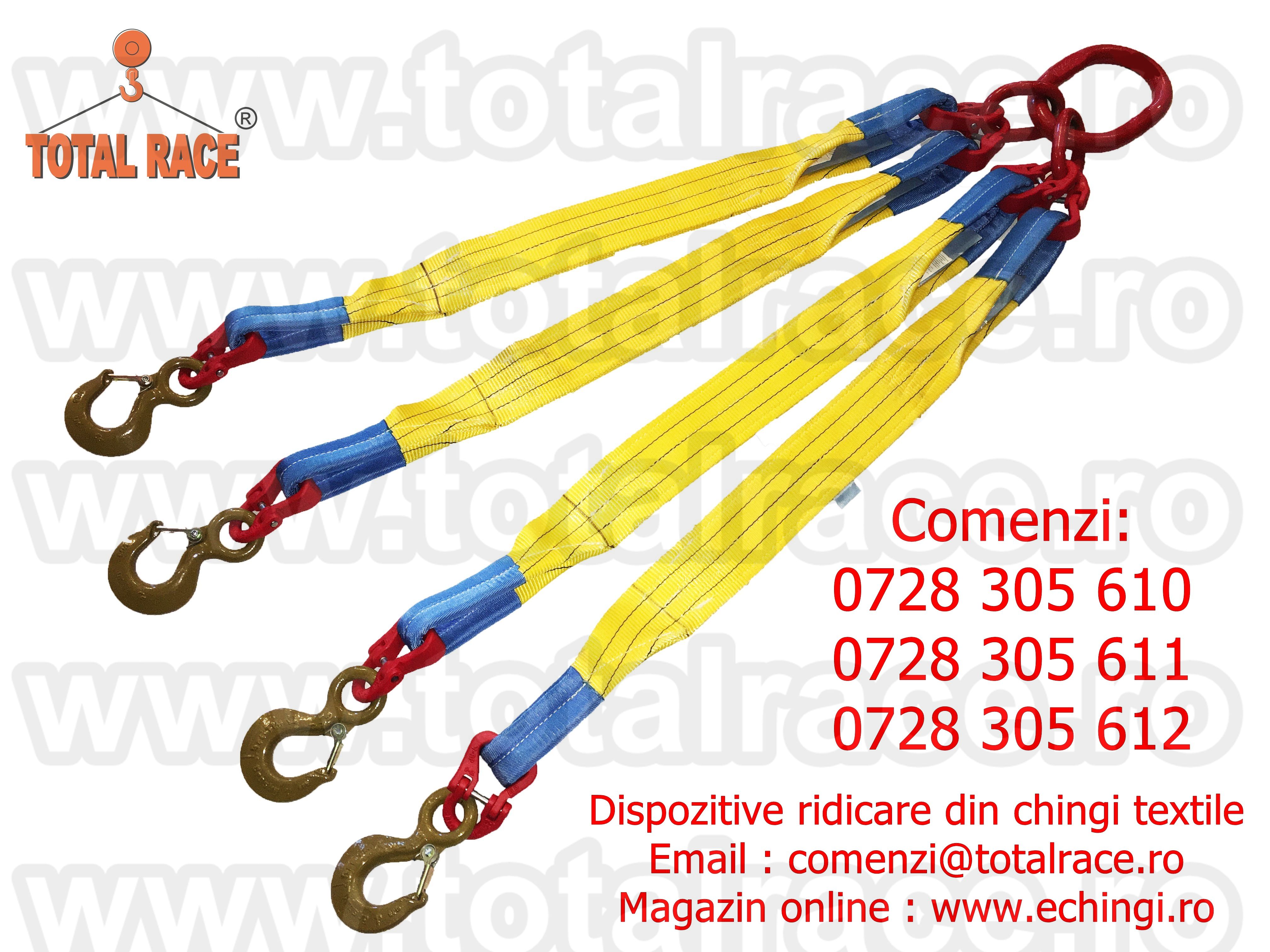 Echipament ridicare chingi sistem macarale