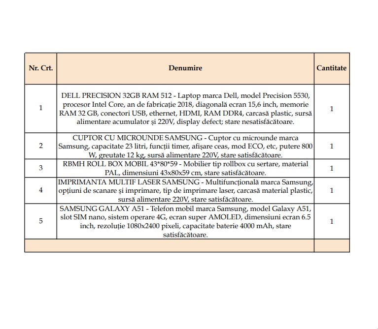 Stoc bunuri mobile!!