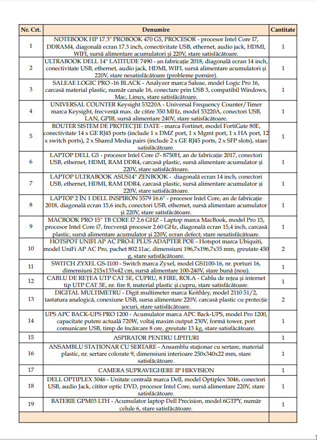 Stoc bunuri mobile – electronice